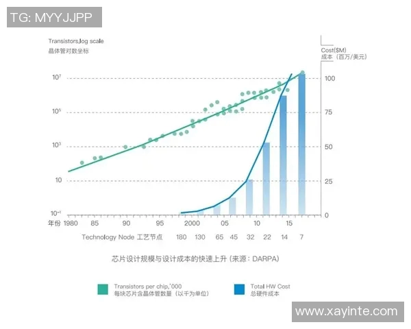 深度对话李芳在和平精英中的成长与挑战之路