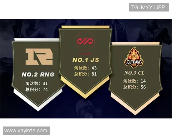 热议和平精英：RNG战队状态转变背后的原因与未来展望