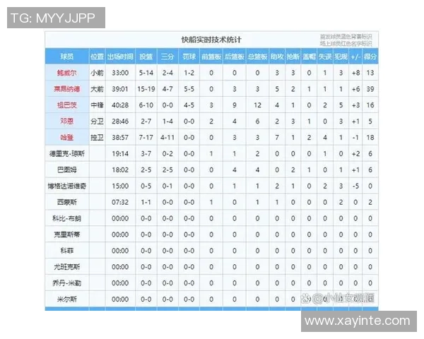赛后分析：西安排球队与深圳排球队的战术对决与启示