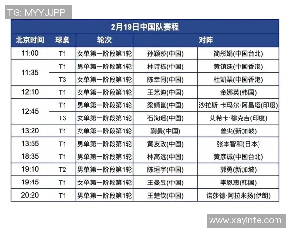 上海乒乓球队比赛经验深度对比分析与未来发展展望